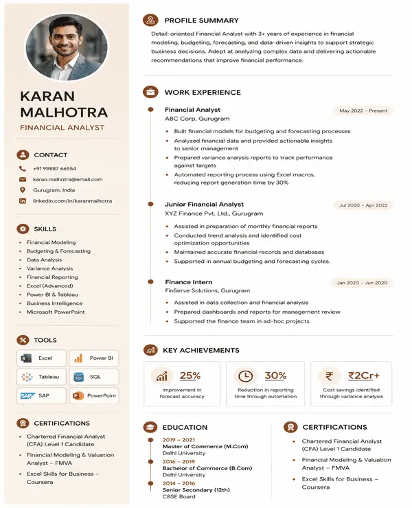 Vertex resume template
