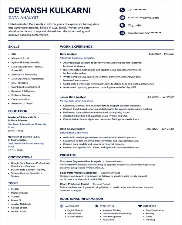 ATS Pro resume template