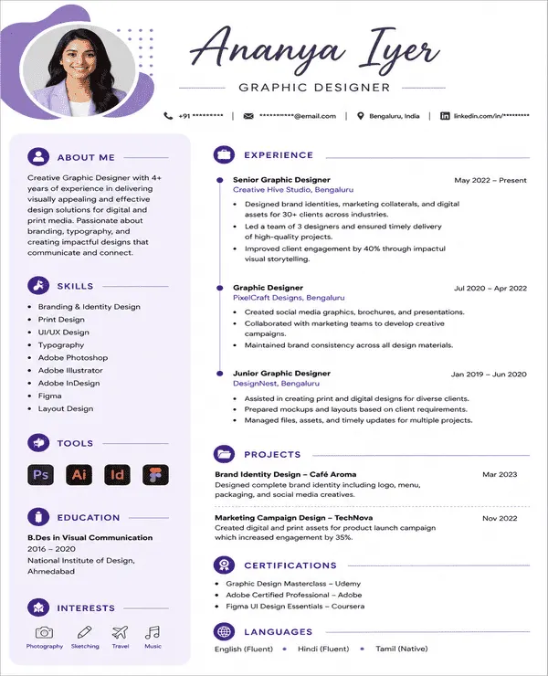 Canvas resume template