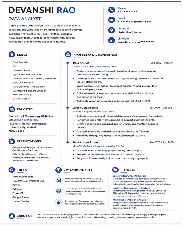 SnapCV resume template