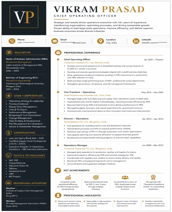 Authority resume template