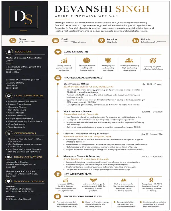 Boardroom resume template