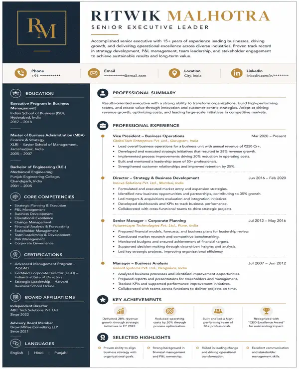 Executive resume template