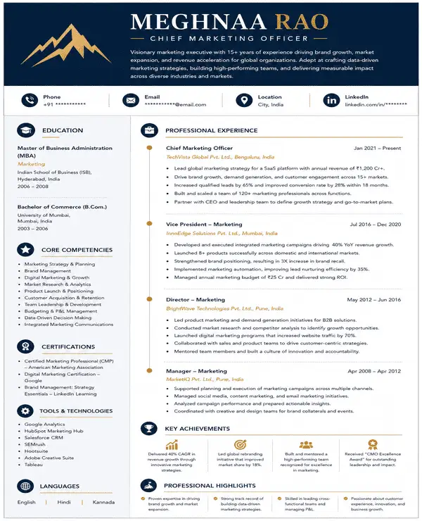 Summit resume template