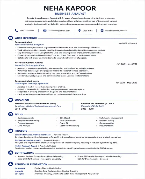 Clear resume template