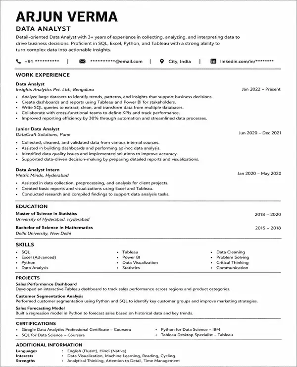 Plain resume template