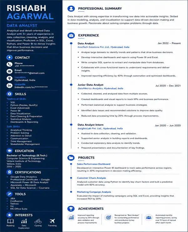 Dual resume template