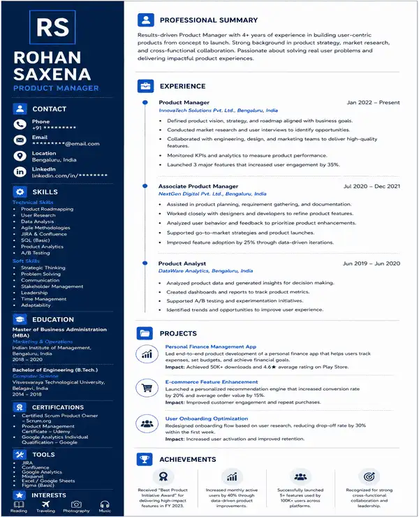 Panel resume template