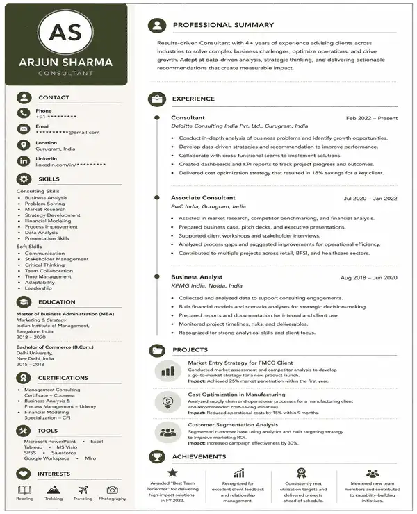 Twin resume template