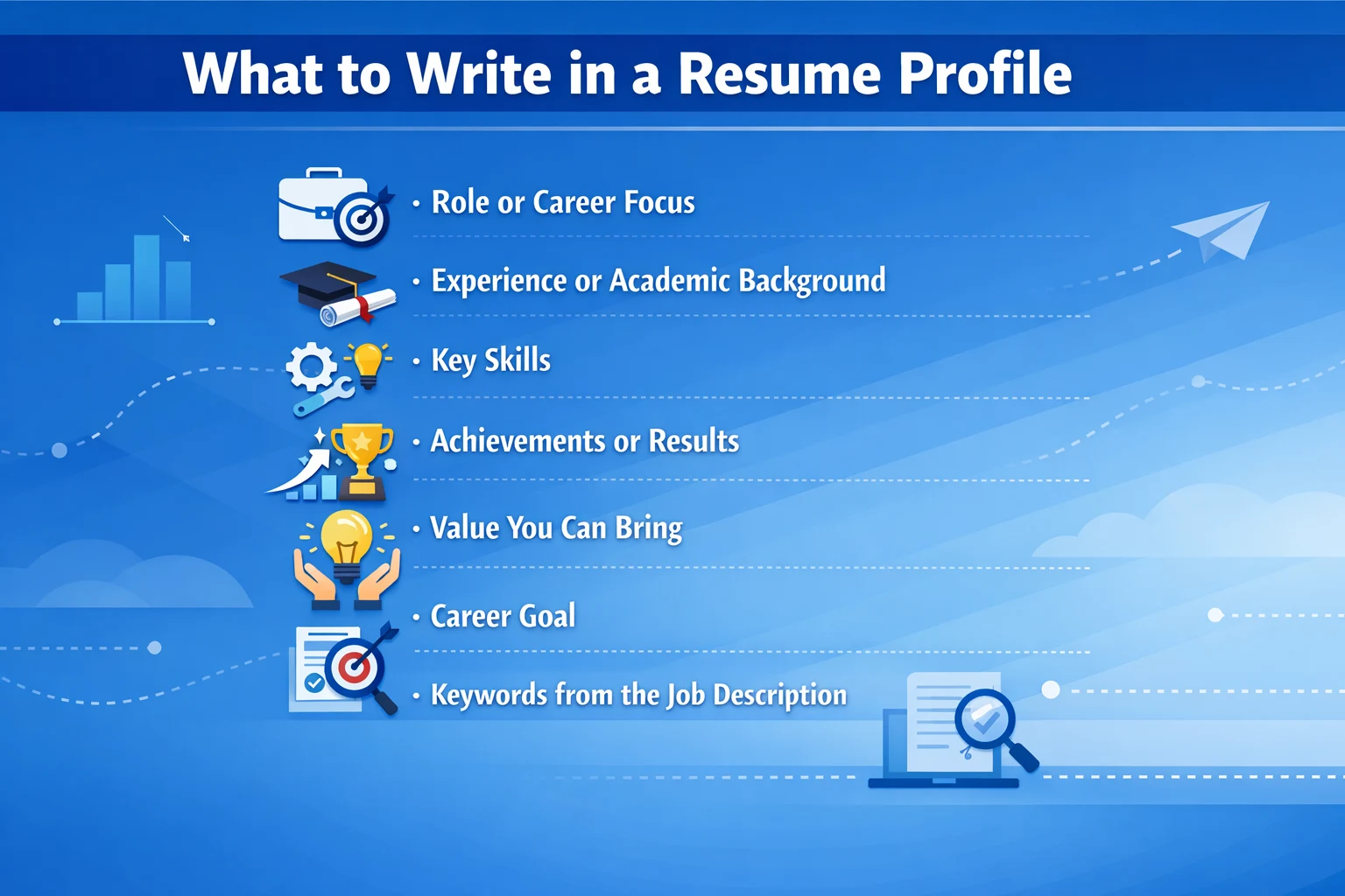key elements of an effective resume profile what to write