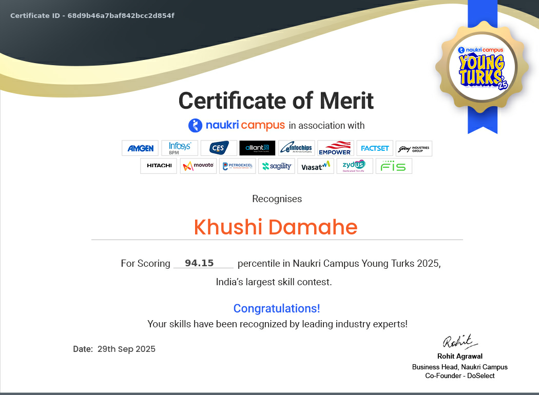 Certificate of Achievement in Naukri Campus Young Turks | Sep 2025 by ...