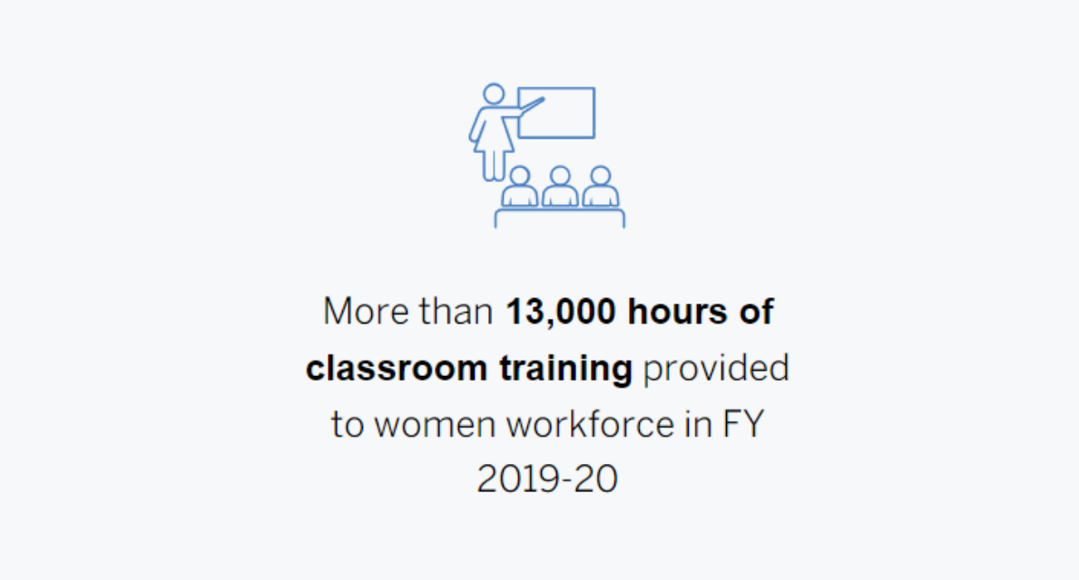 Advancing Towards a More Inclusive Workforce Section Image 2