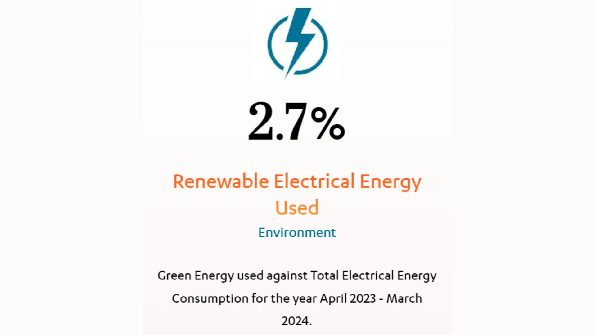 Our ESG Sustainable Initiatives Section Image 1