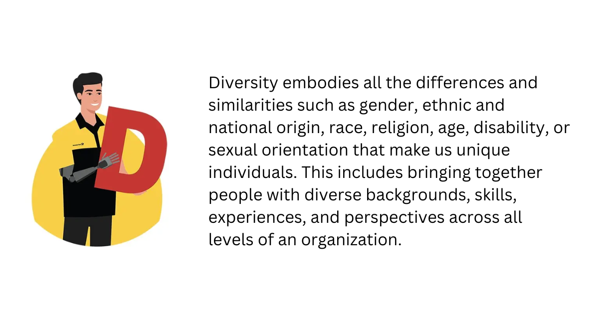 Diversity, Equity, Inclusion & Belonging (DEIB) Section Image 0