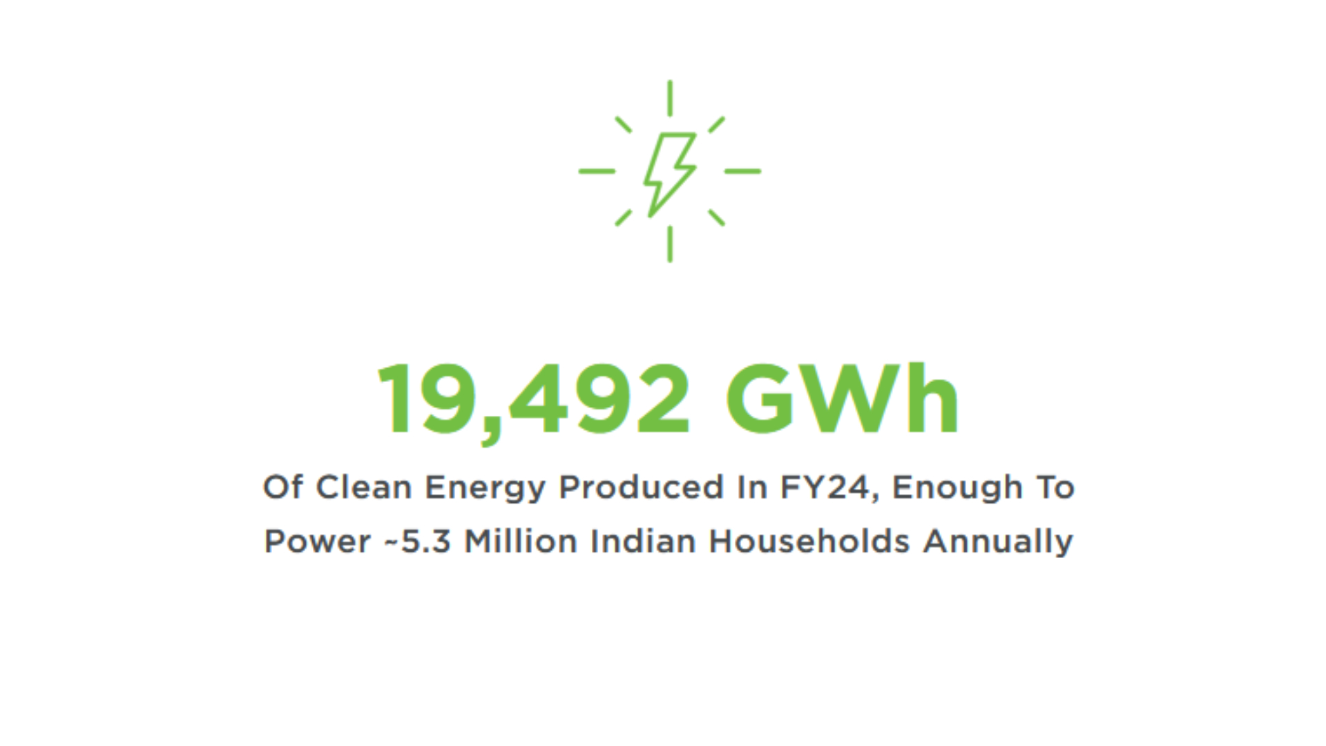 Our Green Footprint Section Image 0
