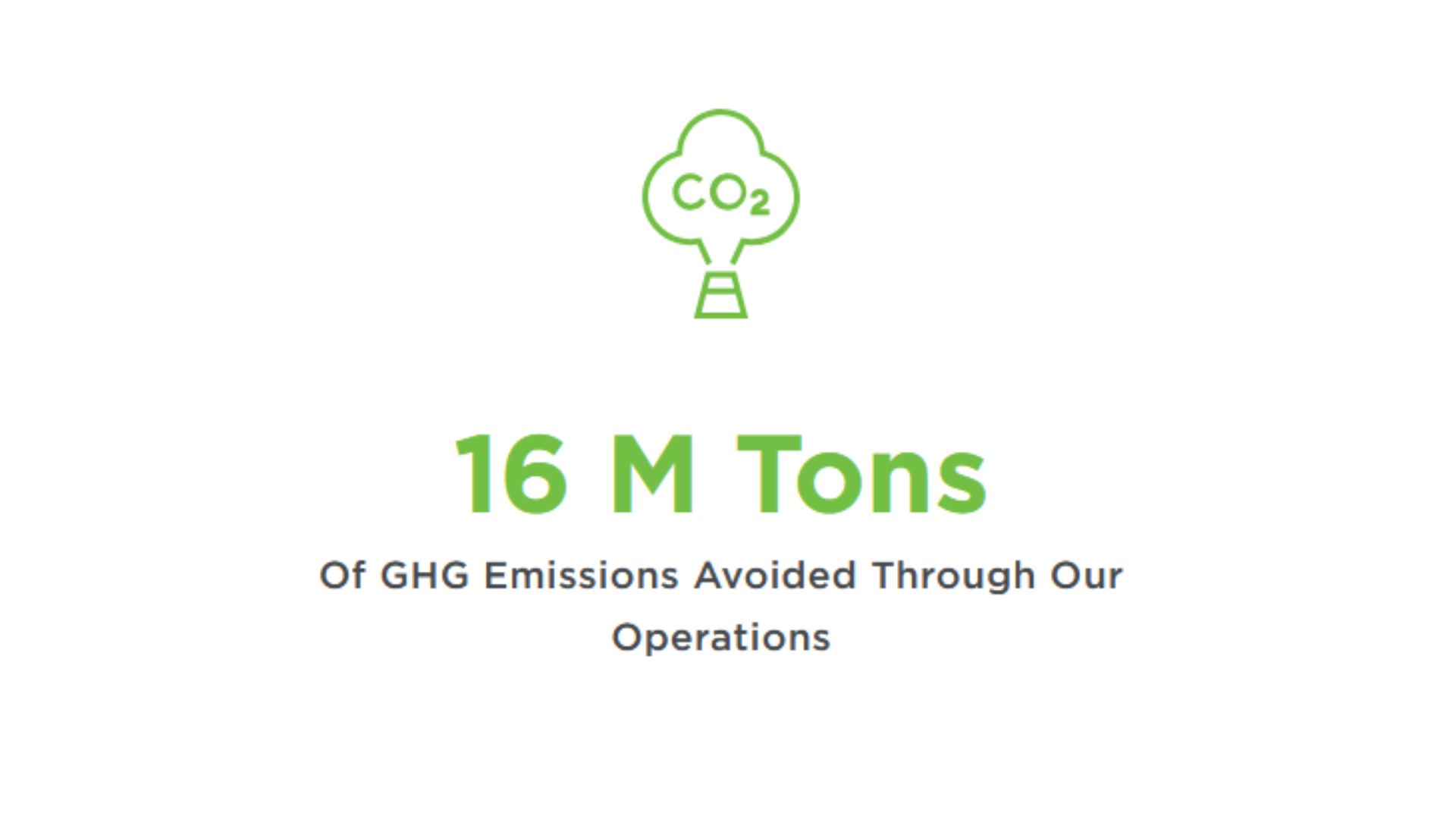 Our Green Footprint Section Image 1