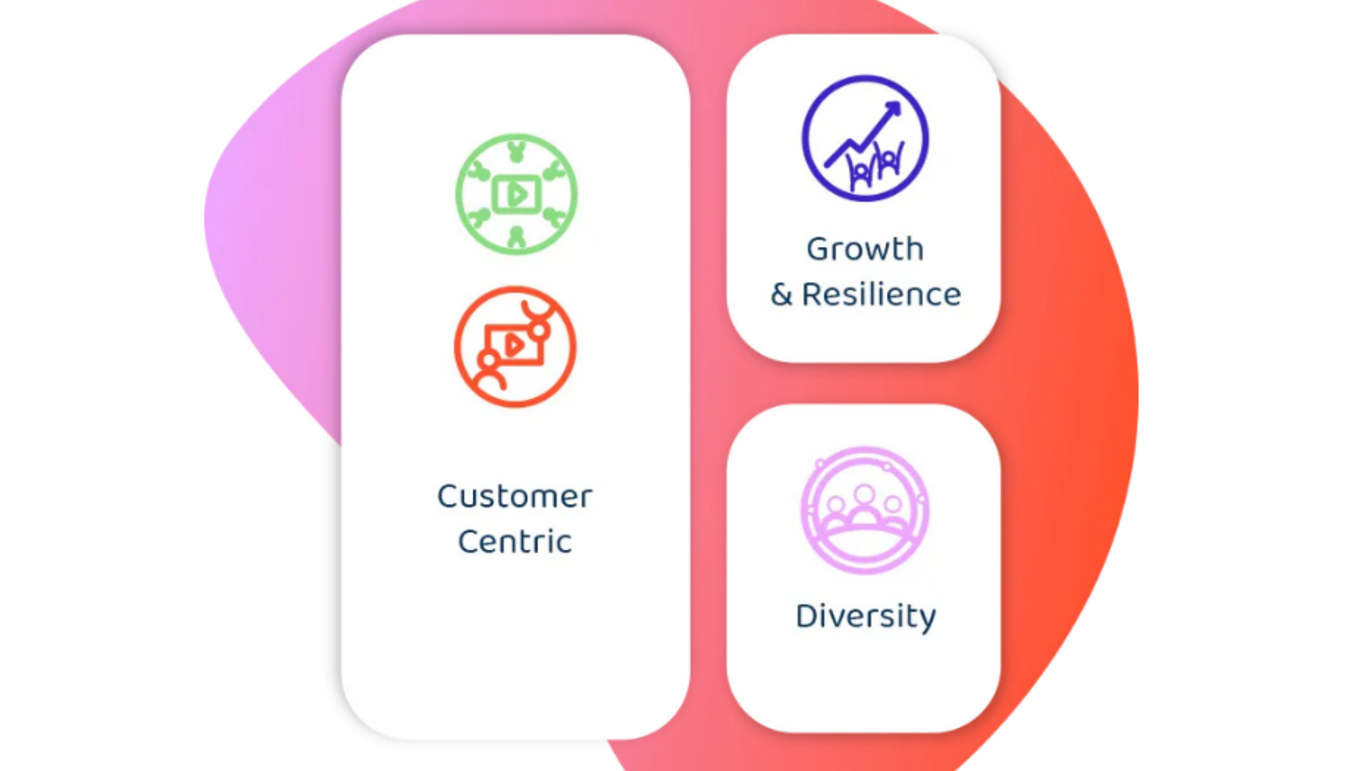A global company with a rich history and a bright future Section Image