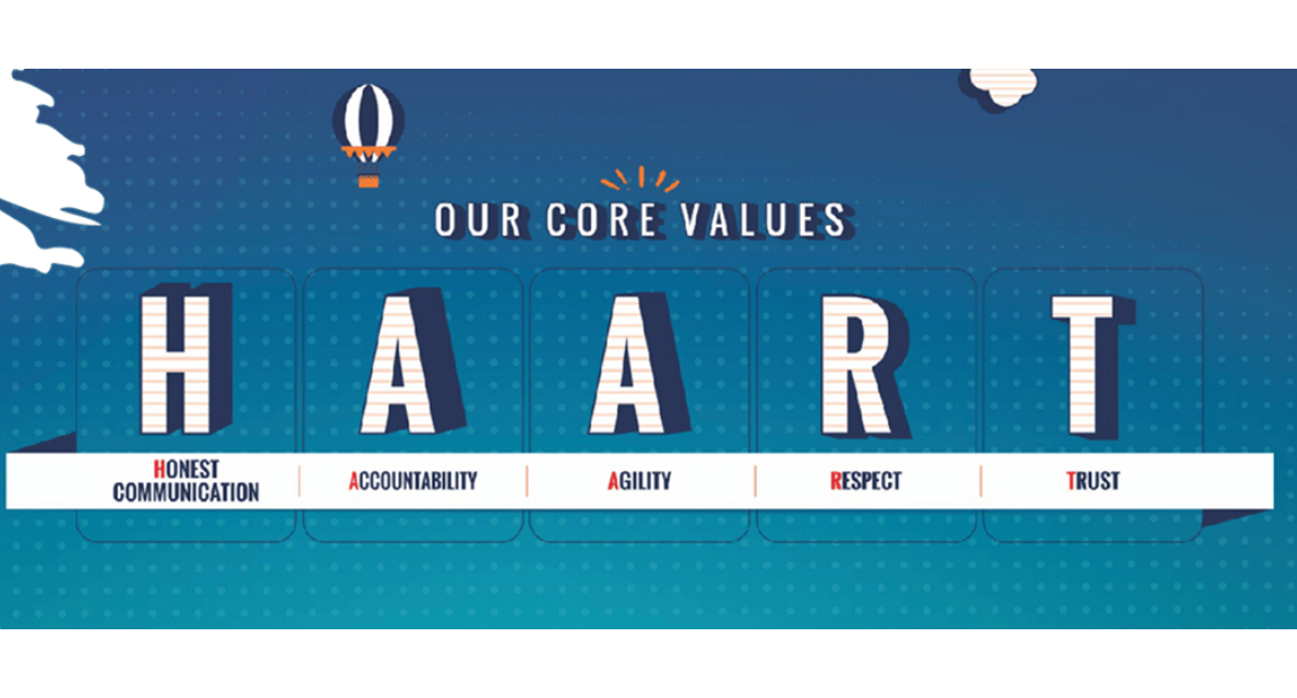 Driven by Core Values Section Image
